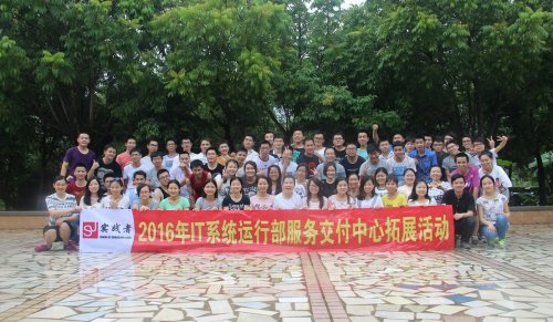 华为交付中心-拓展训练